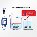 Wavereef - Smart-Fill - Infrared Water Level Monitoring and Auto top up system